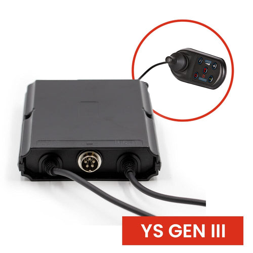 YS Control System CPU Gen III (Vista Only)